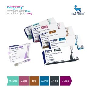 Wegovy Weight Loss Injection